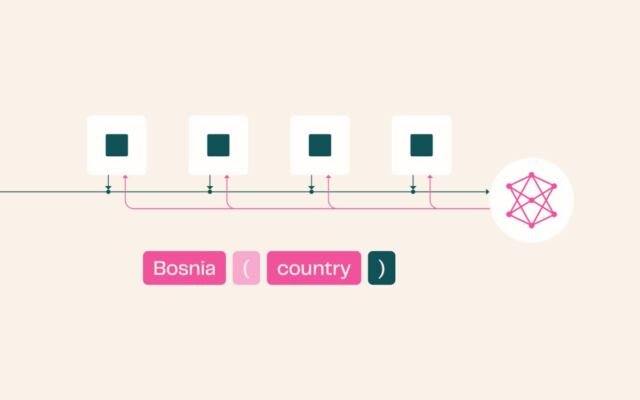 Which tokens does a hybrid model predict better?