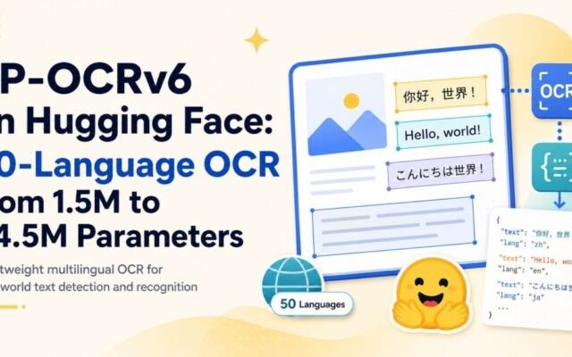 PP-OCRv6 on Hugging Face: 50-Language OCR from 1.5M to 34.5M Parameters