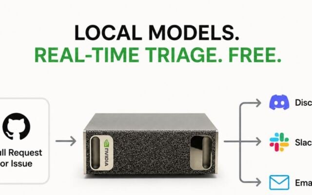 We got local models to triage the OpenClaw repo for FREE!*