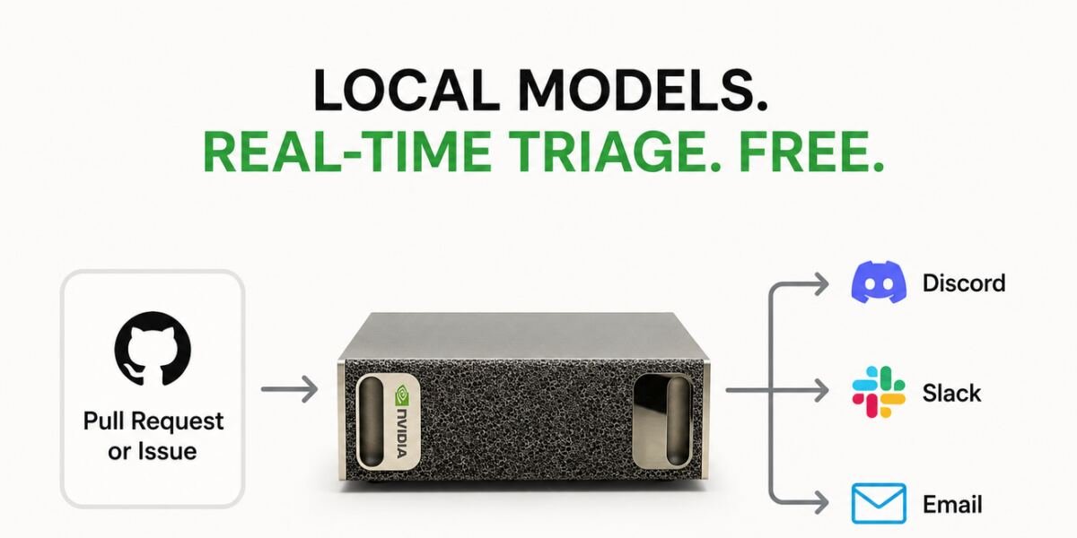 We got local models to triage the OpenClaw repo for FREE!*