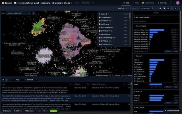 Data for Agents