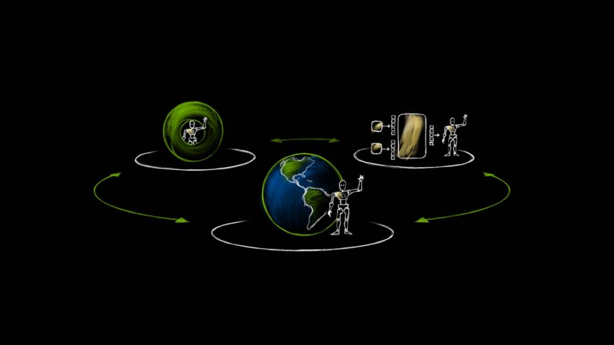The State of Simulation for Physical AI: An Overview