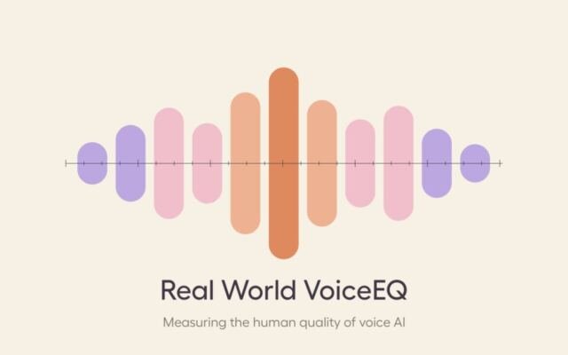Introducing Real World VoiceEQ: Measuring the human quality of voice AI