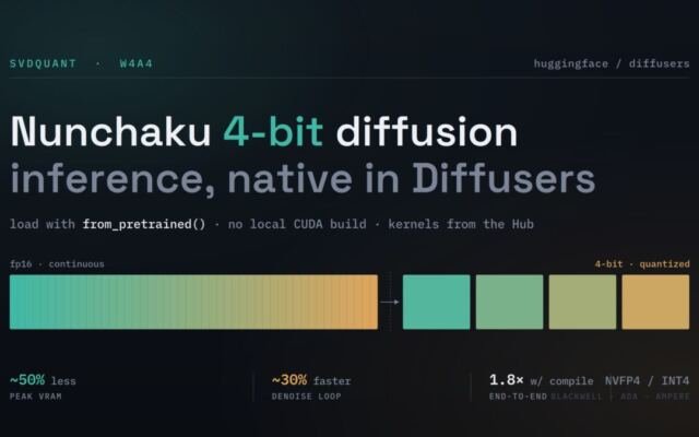 Bringing Nunchaku 4-bit Diffusion Inference to Diffusers