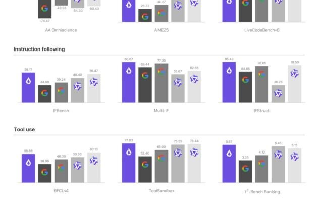 Deploy local agents everywhere with LFM2.5-2.6B