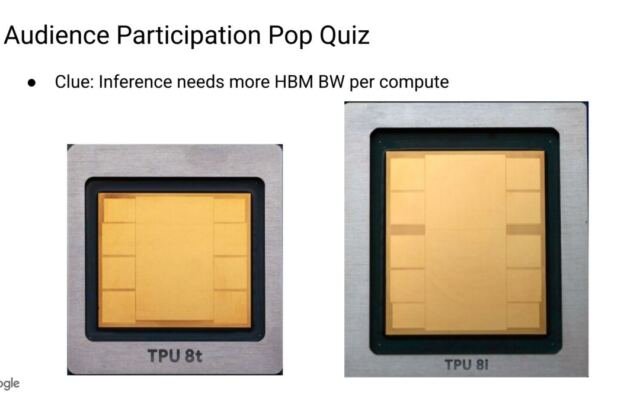 Google’s TPUv8s for Training and Inference at Hot Chips 2026