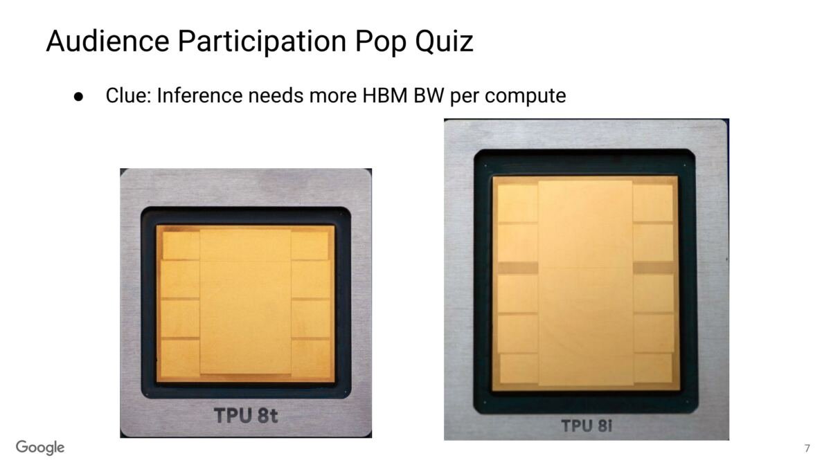 Google’s TPUv8s for Training and Inference at Hot Chips 2026