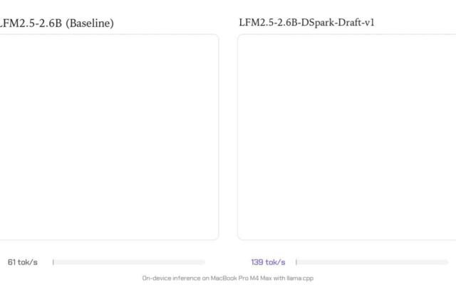 Up to 3.2x Faster Inference with LFM2.5-DSpark