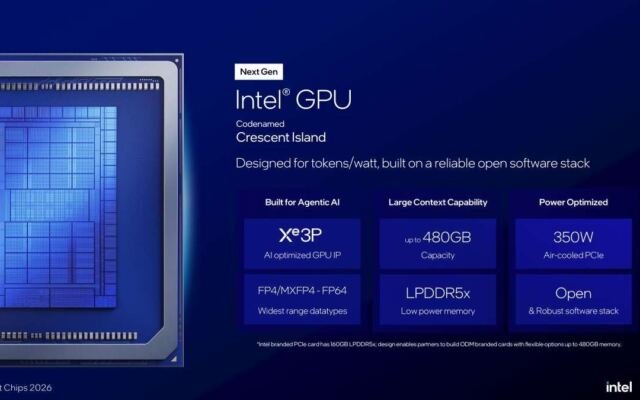 Intel Crescent Island 160GB to 480GB LPDDR5X AI GPU at Hot Chips…