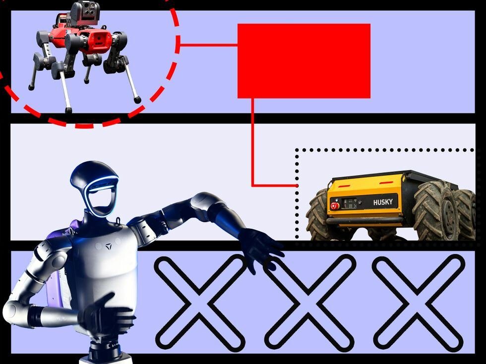 What Robotics Companies Think About the U.S. Foreign Robot Ban