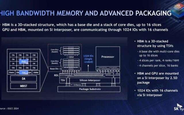 SK hynix HBM Packaging at Hot Chips 2026