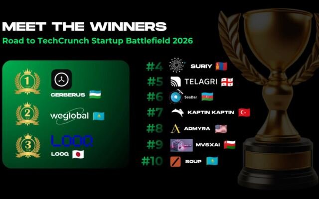 Central Eurasia names its 2026 Road to Battlefield winners: Cerberus, WeGlobal AI,…
