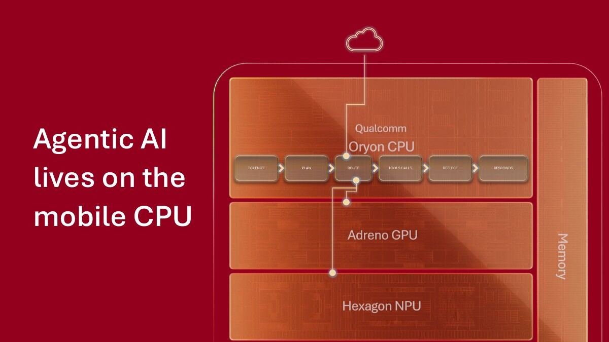 Qualcomm Talks Next-Gen Oryon CPU, Adreno GPU, and Hexagon NPU