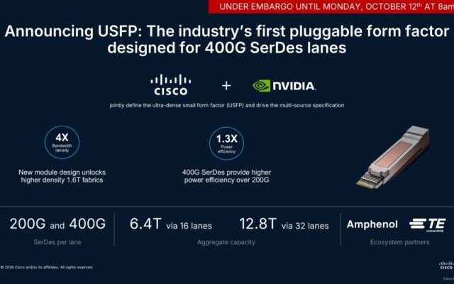 New USFP Pluggable Optics Form Factor for Higher Speeds from Cisco and…