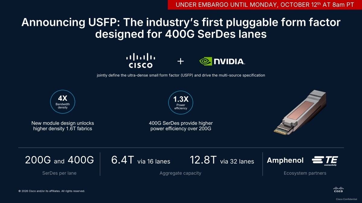 New USFP Pluggable Optics Form Factor for Higher Speeds from Cisco and…