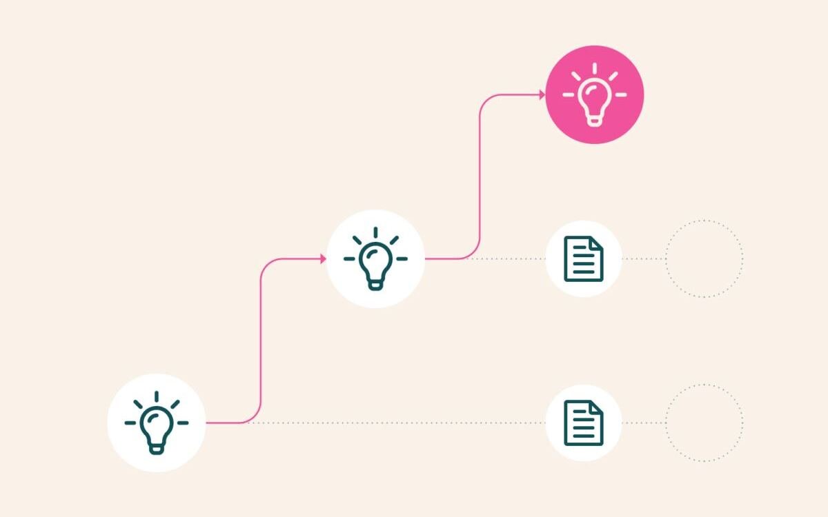 LitPivot: Developing research ideas through dynamic contextualization within the literature landscape