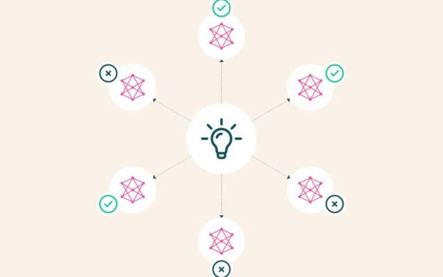 Can we trust LLMs to judge whether a research idea is novel?