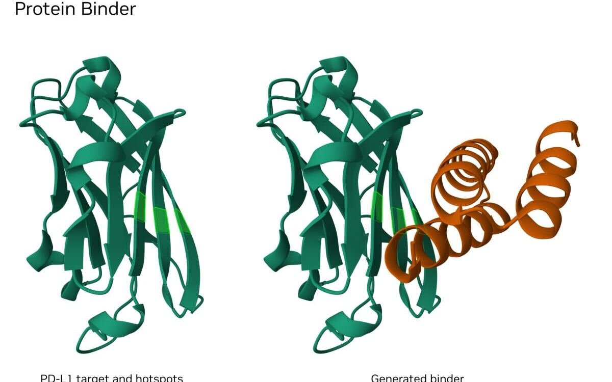 Protein Design with RFD4-Proteina and Hugging Face Spaces